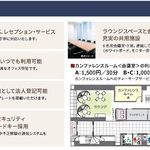 クロスオフィス新宿 3階 1R 116,400円〜123,600円の写真18-thumbnail