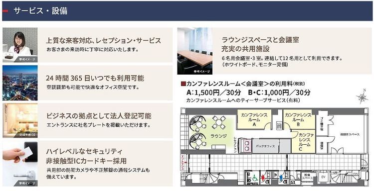 クロスオフィス新宿 3階 1R 75,660円〜80,340円の写真18-slider