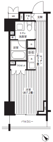 レジディア渋谷 10階 1R 128,040円〜135,960円の写真1-slider