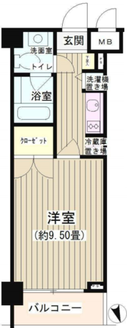 ノナプレイス渋谷富ヶ谷 2階 1K 116,400円〜123,600円の写真1-slider