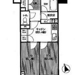 ファミール新宿グランスイートタワー 4階 2K 183,330円〜194,670円の写真1-thumbnail