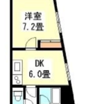 TKフラッツ渋谷 13階 1DK 155,200円〜164,800円の写真1-thumbnail