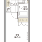 パークハビオ西新宿 5階 1K 116,400円〜123,600円の写真1-thumbnail