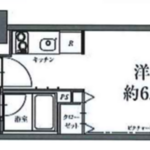 HF駒沢公園レジデンスタワー 5階 1R 89,240円〜94,760円の写真1-thumbnail