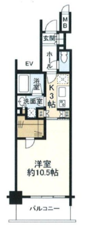アイディーコート代々木神宮の杜 5階 1K 132,890円〜141,110円の写真1-slider