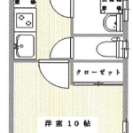 グランツハウス日本橋 6階 1K 116,400円〜123,600円の写真1-thumbnail