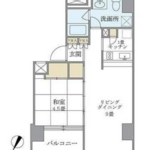 東京松屋UNITY 7階 1LDK 141,620円〜150,380円の写真1-thumbnail