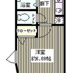 レジディア新中野 5階 1K 72,750円〜77,250円の写真1-thumbnail