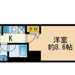 セレニティコート渋谷神泉 11階 1K 134,830円〜143,170円の写真1-thumbnail