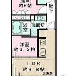 浅草タワー 7階 1SLDK 145,500円〜154,500円の写真1-thumbnail