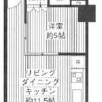 セントラルレジデンス新宿シティタワー 5階 1LDK 159,080円〜168,920円の写真1-thumbnail