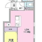 マリーズアパートメント 3階 1LDK 159,080円〜168,920円の写真1-thumbnail
