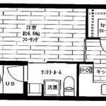 ステージファースト駒沢 6階 1K 95,060円〜100,940円の写真1-thumbnail