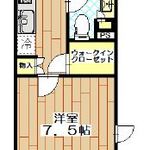 リビオレゾン神楽坂ネクス 8階 1K 121,250円〜128,750円の写真1-thumbnail