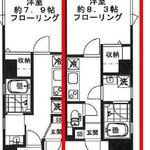 TESORO渋谷 7階 1K 121,735円〜129,265円の写真1-thumbnail