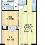 ザ・パークハウス新宿タワー 14階 2LDK 252,200円〜267,800円の写真1-thumbnail