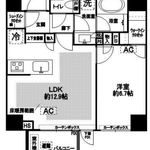 オープンレジデンシア青山ザ・ハウス 3階 1LDK 242,500円〜257,500円の写真1-thumbnail