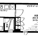 ステージグランデ錦糸町 3階 1K 83,420円〜88,580円の写真1-thumbnail