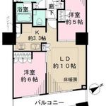 ザ・パークハウス西新宿タワー60 21階 2LDK 286,150円〜303,850円の写真1-thumbnail
