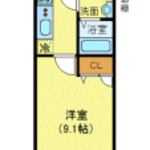 ジェノヴィア新宿グリーンヴェール 6階 1K 121,250円〜128,750円の写真1-thumbnail