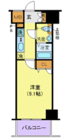 ジェノヴィア新宿グリーンヴェール 6階 1K 121,250円〜128,750円の写真1-slider