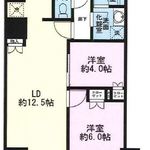 ザ・パークハウス新宿タワー 16階 2LDK 266,750円〜283,250円の写真1-thumbnail