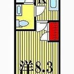 ログ東駒形 3階 1K 87,300円〜92,700円の写真1-thumbnail