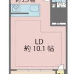 ウェリス新宿早稲田の森 3階 1LDK 213,400円〜226,600円の写真1-thumbnail
