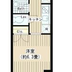 タキミハウス渋谷 5階 1K 113,490円〜120,510円の写真1-thumbnail