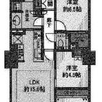 ザ・パークハウス東日本橋 9階 2LDK 349,200円〜370,800円の写真1-thumbnail