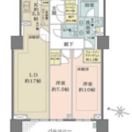 ザ・パークハウス渋谷南平台 3階 2LDK 572,300円〜607,700円の写真1-thumbnail