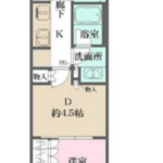 ザ・パークハウスアーバンス渋谷 7階 1DK 173,630円〜184,370円の写真1-thumbnail