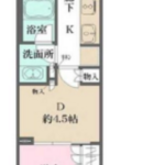 ザ・パークハウスアーバンス渋谷 8階 1DK 174,600円〜185,400円の写真1-thumbnail