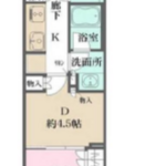 ザ・パークハウスアーバンス渋谷 10階 1DK 174,600円〜185,400円の写真2-thumbnail